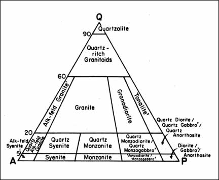 Figure 1aB