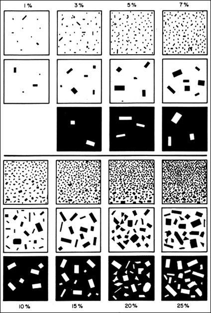 Figure 1c