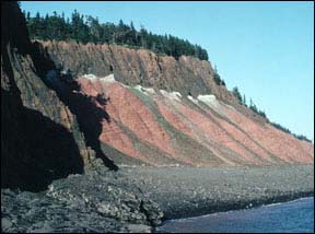 Red Head, Nova Scotia