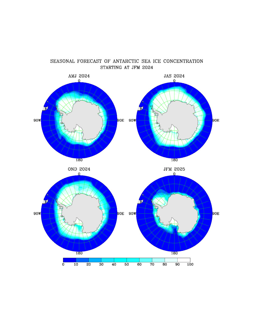 total ice concentration